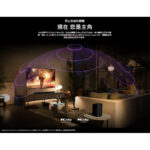 48型 OLED evo 4K AI物聯網電視 OLED48C1：圖片 9