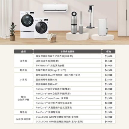 【LG 樂金】尊榮保養服務 PuriCare™360 空氣清淨機(單層)