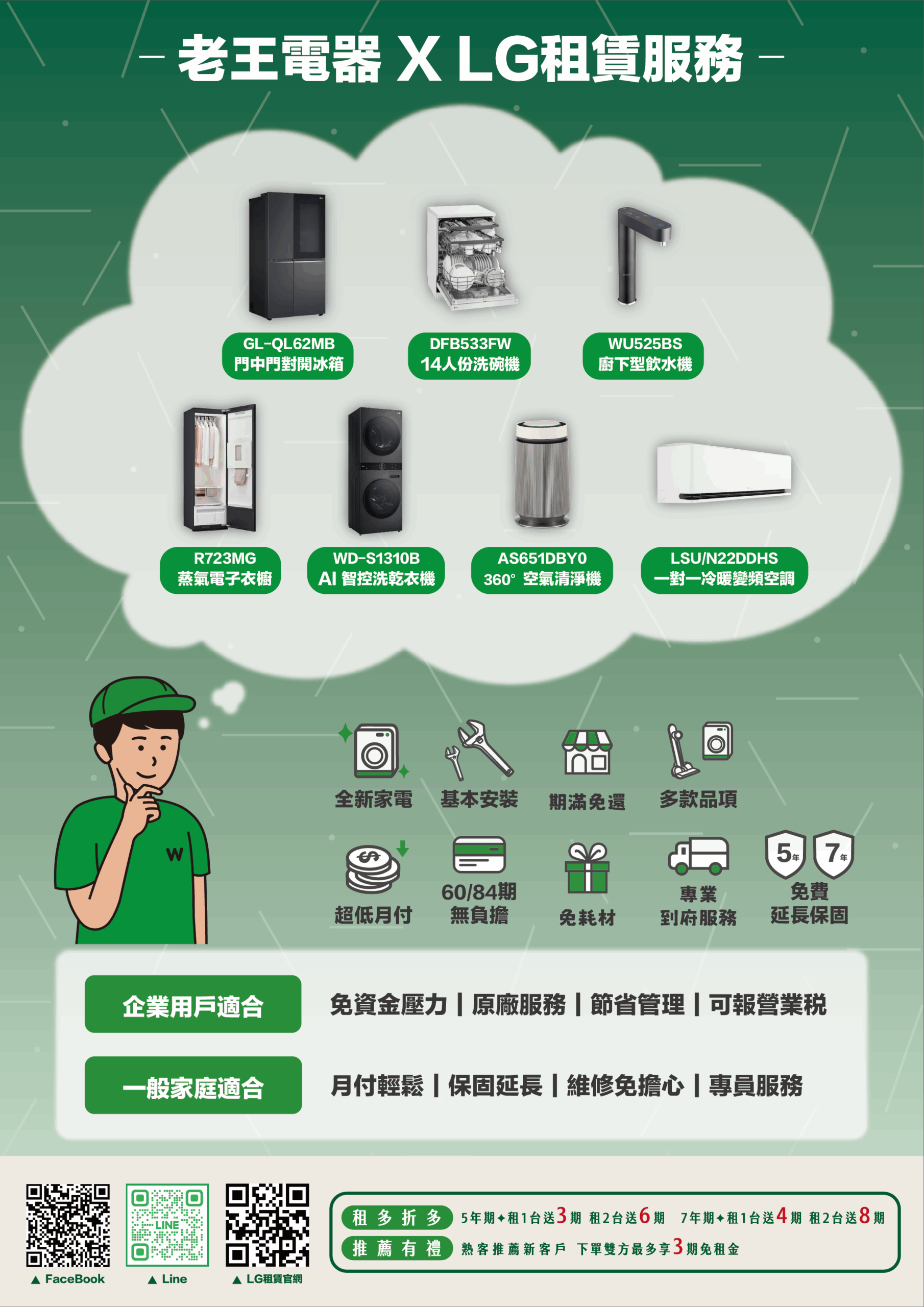 LG 家電租賃方案_說明