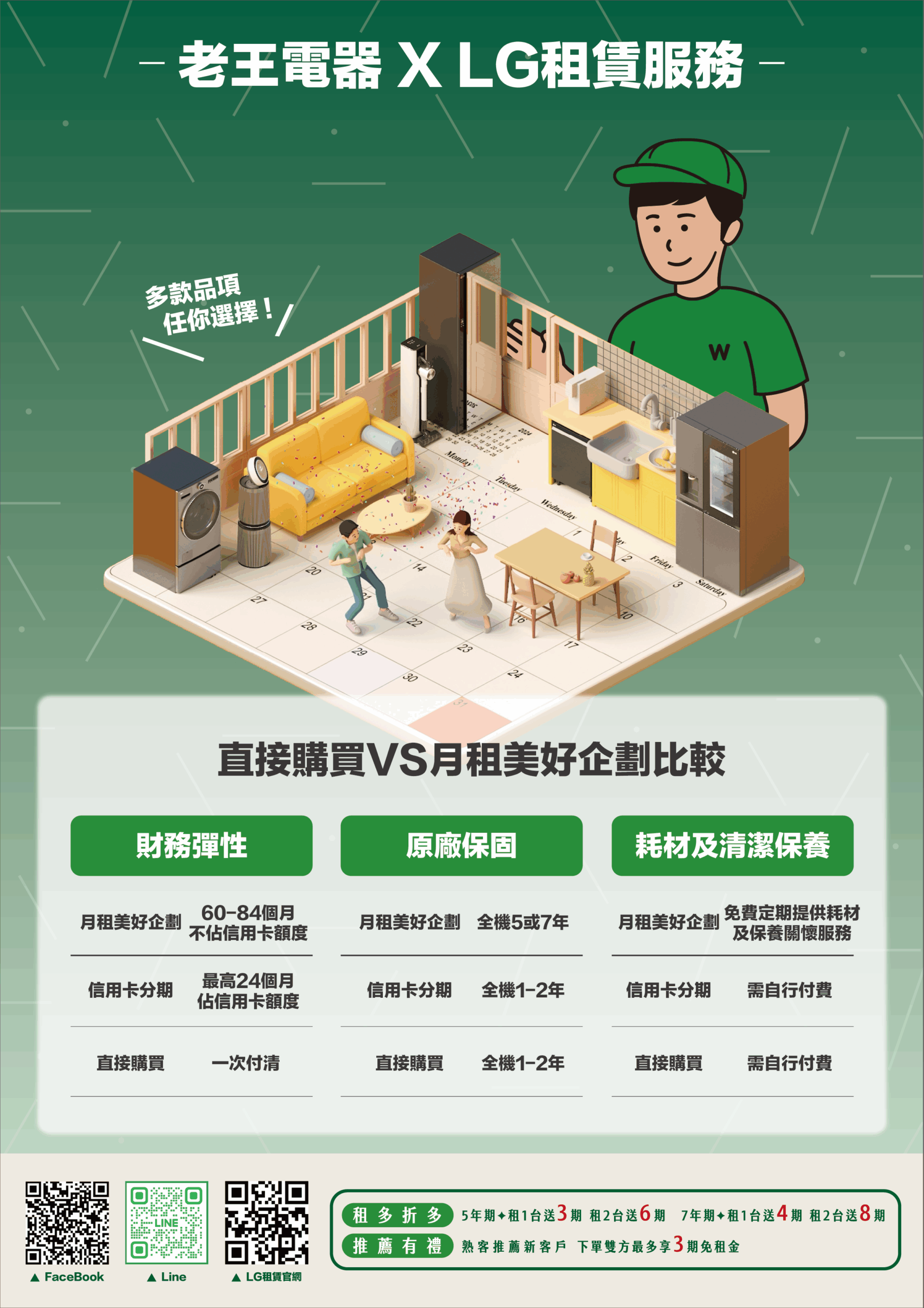 LG家電租賃服務_比較